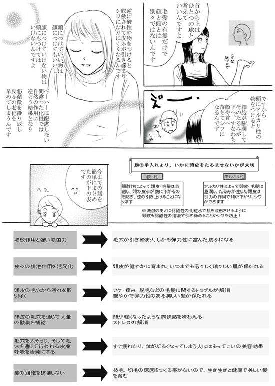 漫画11ページ